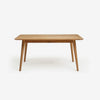 Cross Table Ember